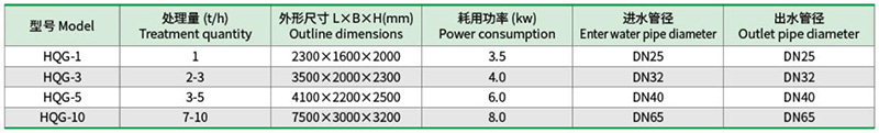 气浮过滤一体机1.jpg