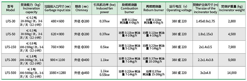 焚烧.jpg