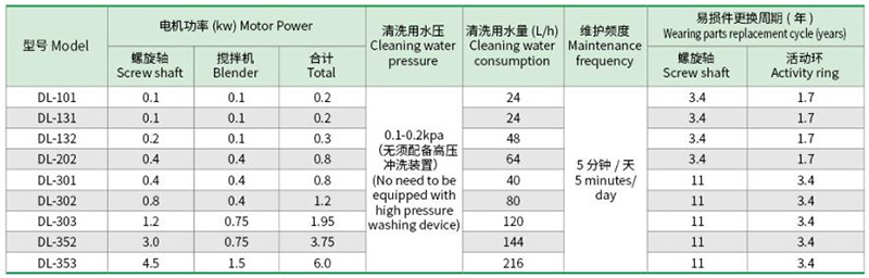 叠螺.jpg