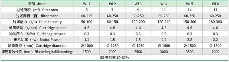 微滤机.jpg
